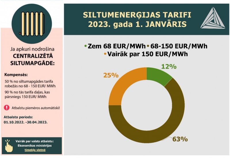 inforgarfika