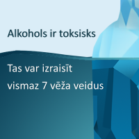 Alkohola lietošanas sekas