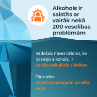 Alkohola lietošanas sekas