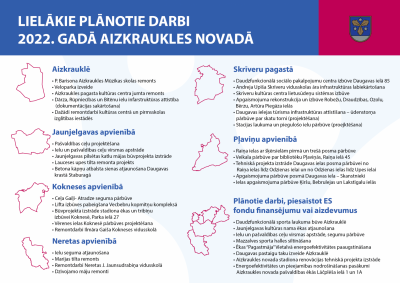 Lielākie darbi novadā